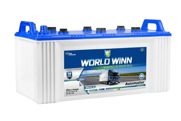 WorldWinn 1600 Value